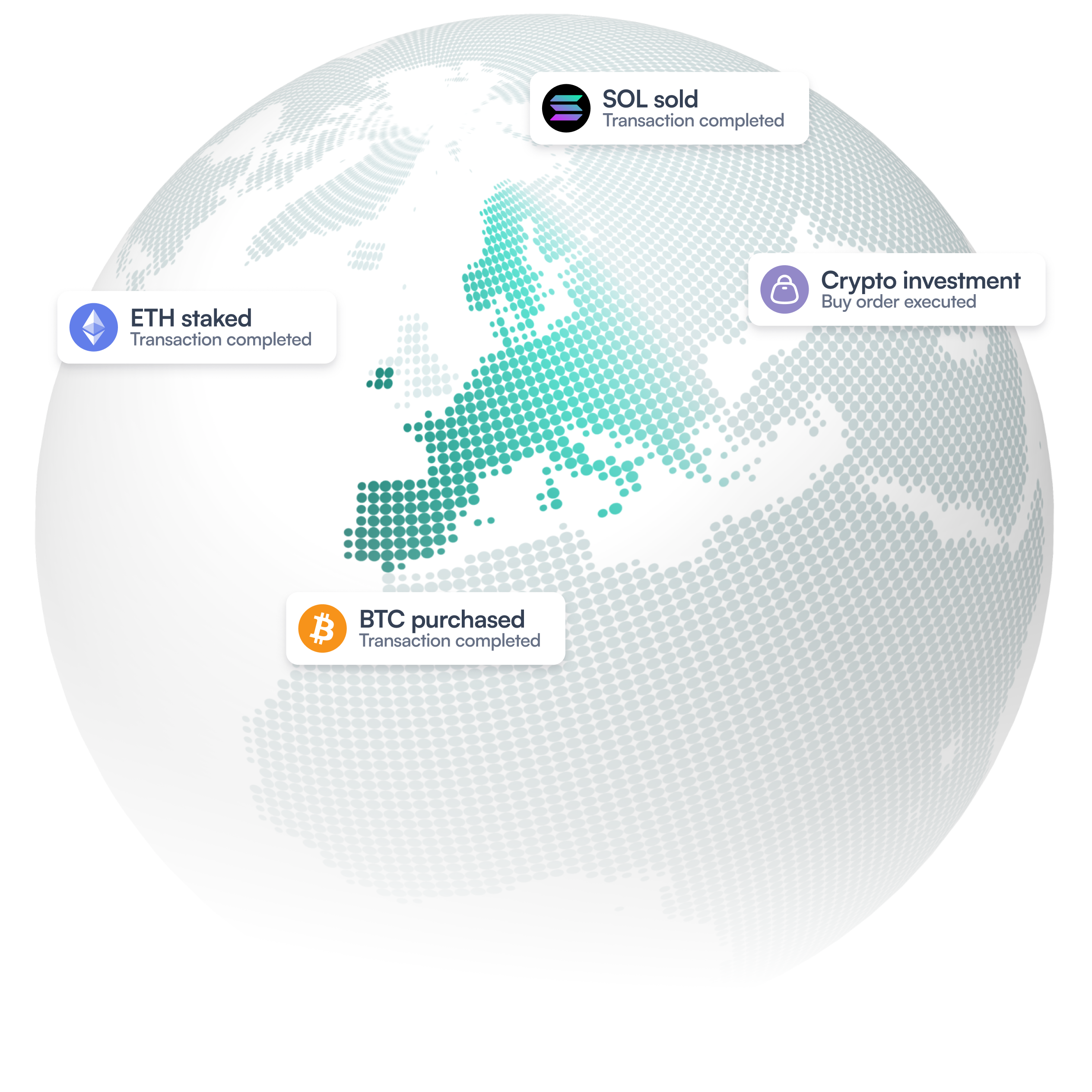 Regulated Crypto | AMINA EU, Trading & Custody Services
